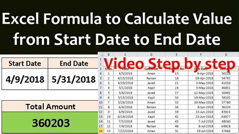 anden date|start date and end date